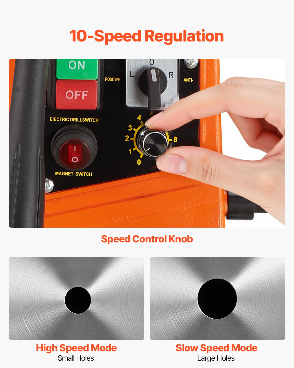 Perceuse magnétique, 1450 W, perceuse électrique portable, diamètre d'alésage 40 mm, 12500 N, 800 tr/min, avec vitesse variable, pour rénovation maison construction de navire chemin de fer pont