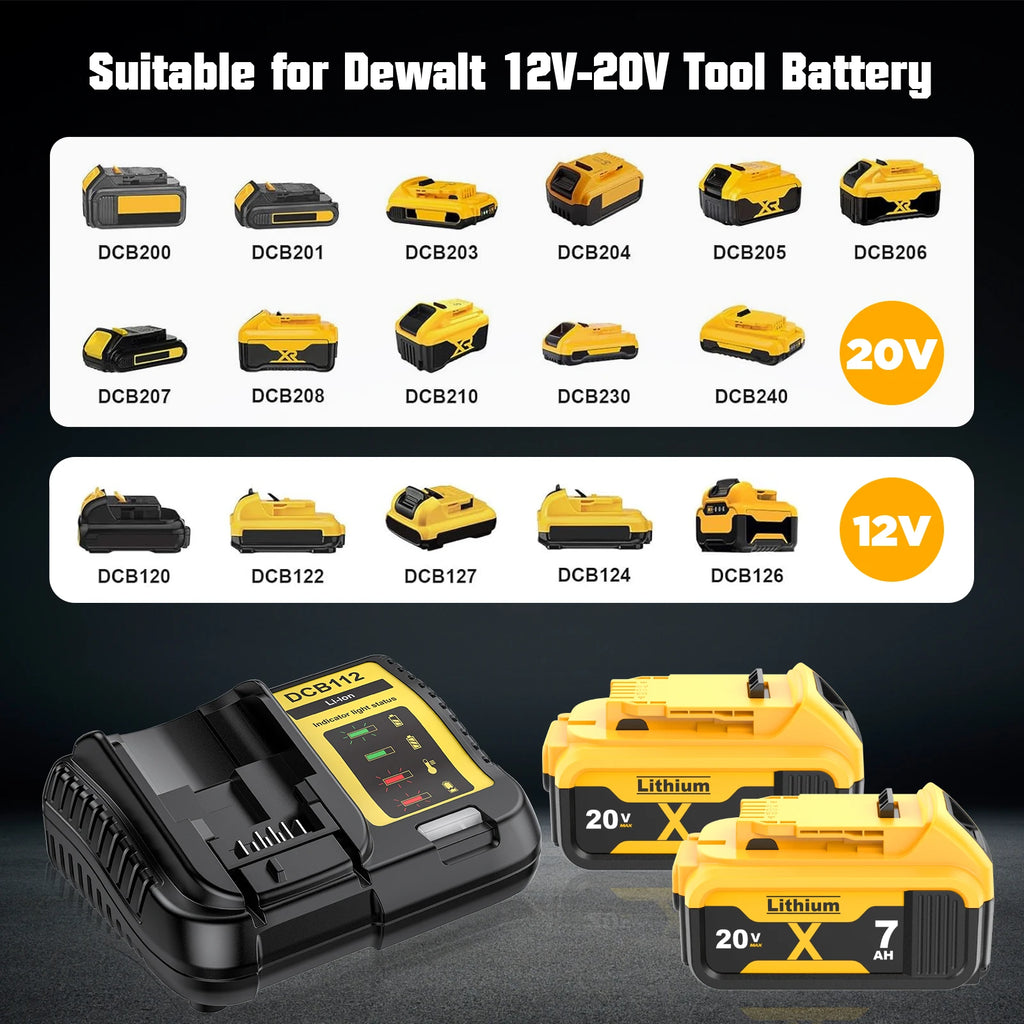 Pour Dewalt 18 V/20 volts MAX DCB200 remplacement de batterie au Lithium 18 V DCB203 DCB184 DCB182 180 DCB181 DCB182 DCB201 DCB206 chargeur