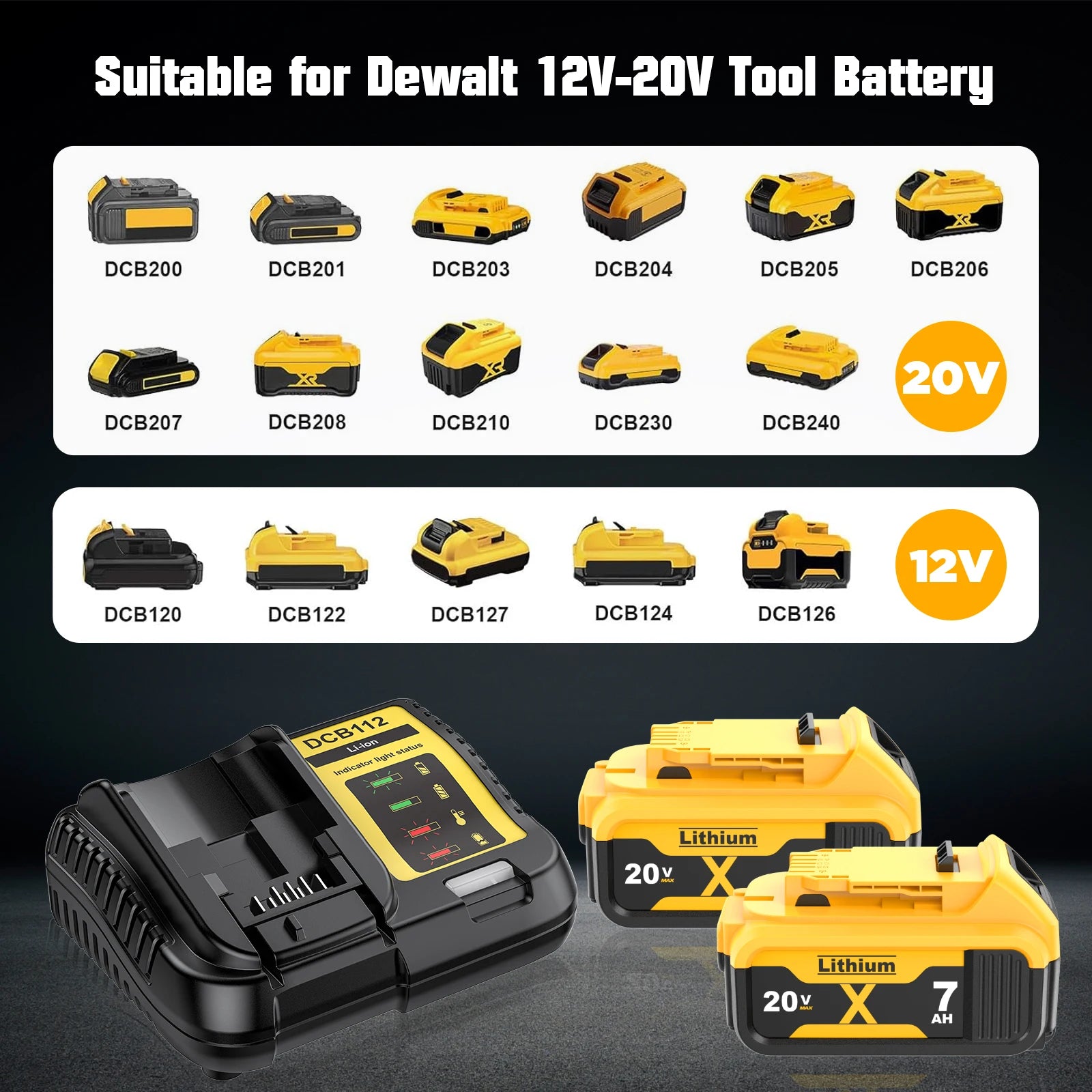 Pour Dewalt 18 V/20 volts MAX DCB200 remplacement de batterie au Lithium 18 V DCB203 DCB184 DCB182 180 DCB181 DCB182 DCB201 DCB206 chargeur